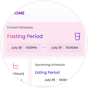 Fasting Schedule